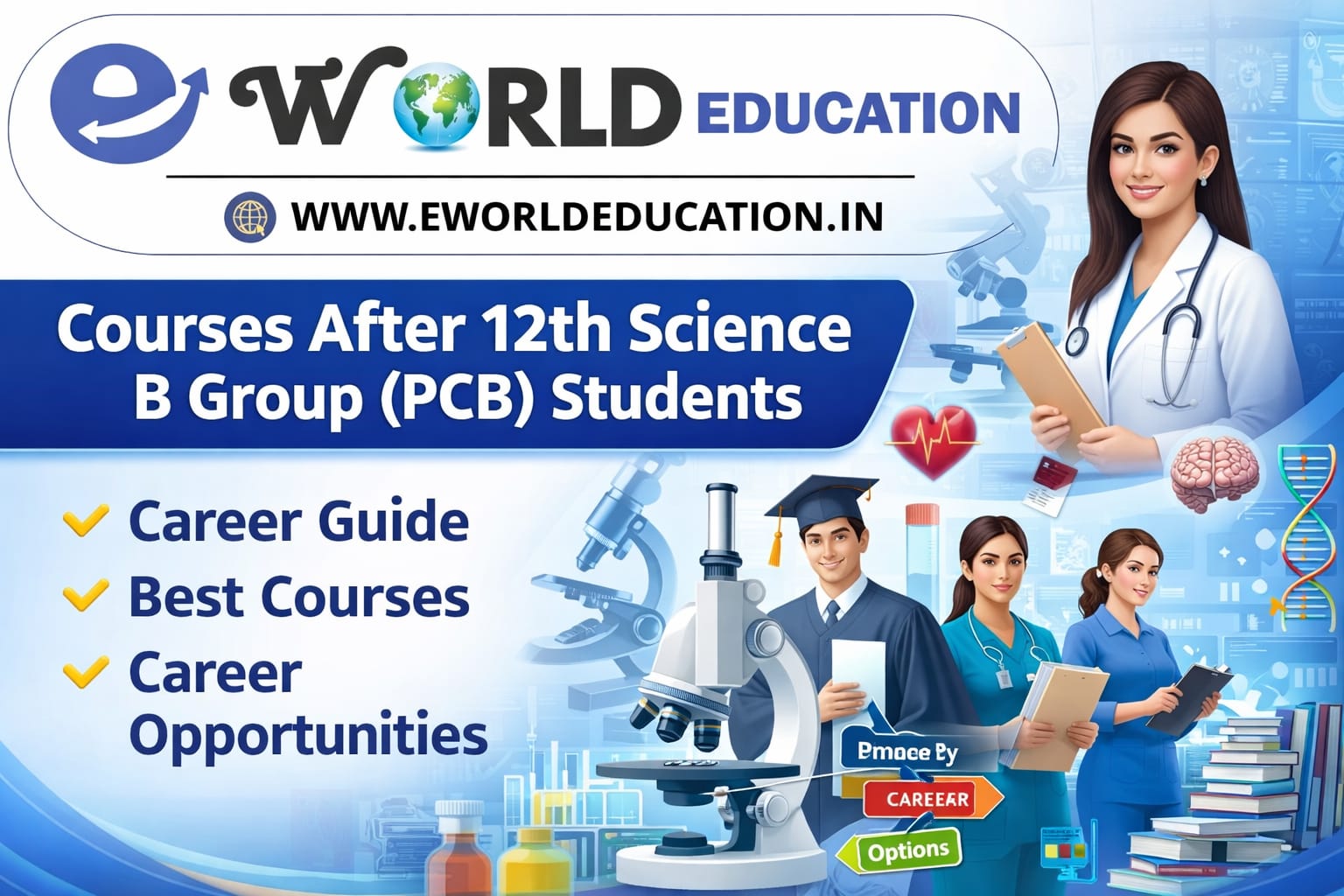Courses After 12th Science B Group (PCB) – Complete Career Guide for Students